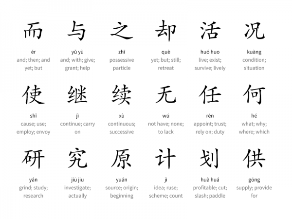 HSK4 and HSK5 Cheat Sheets (Vocabulary and Characters)